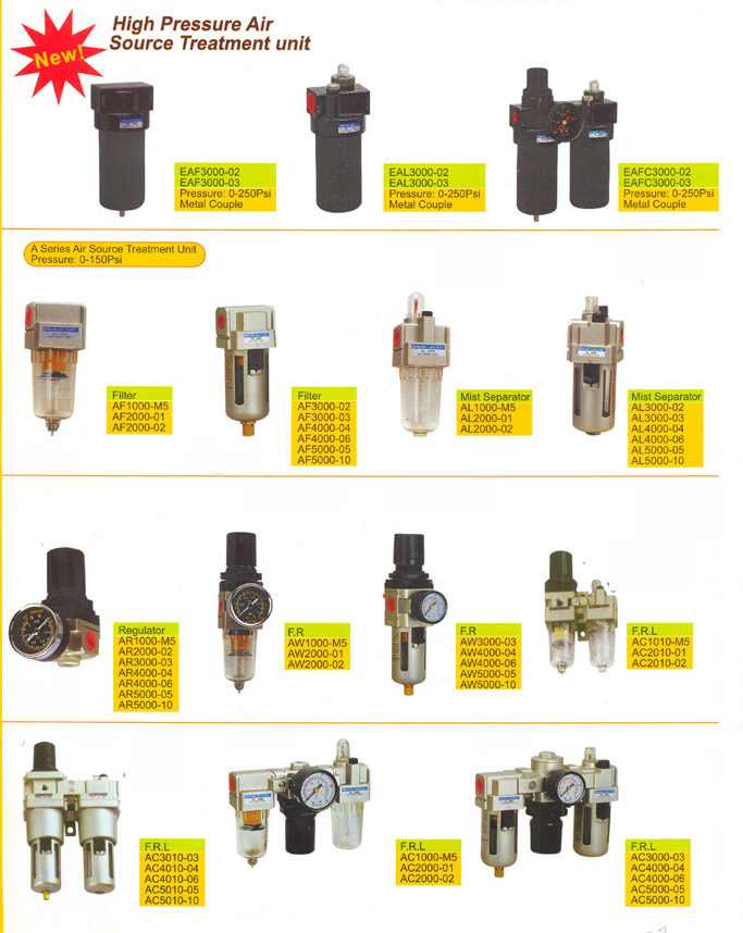 Air Filter, Regulator and Lubricator Unit